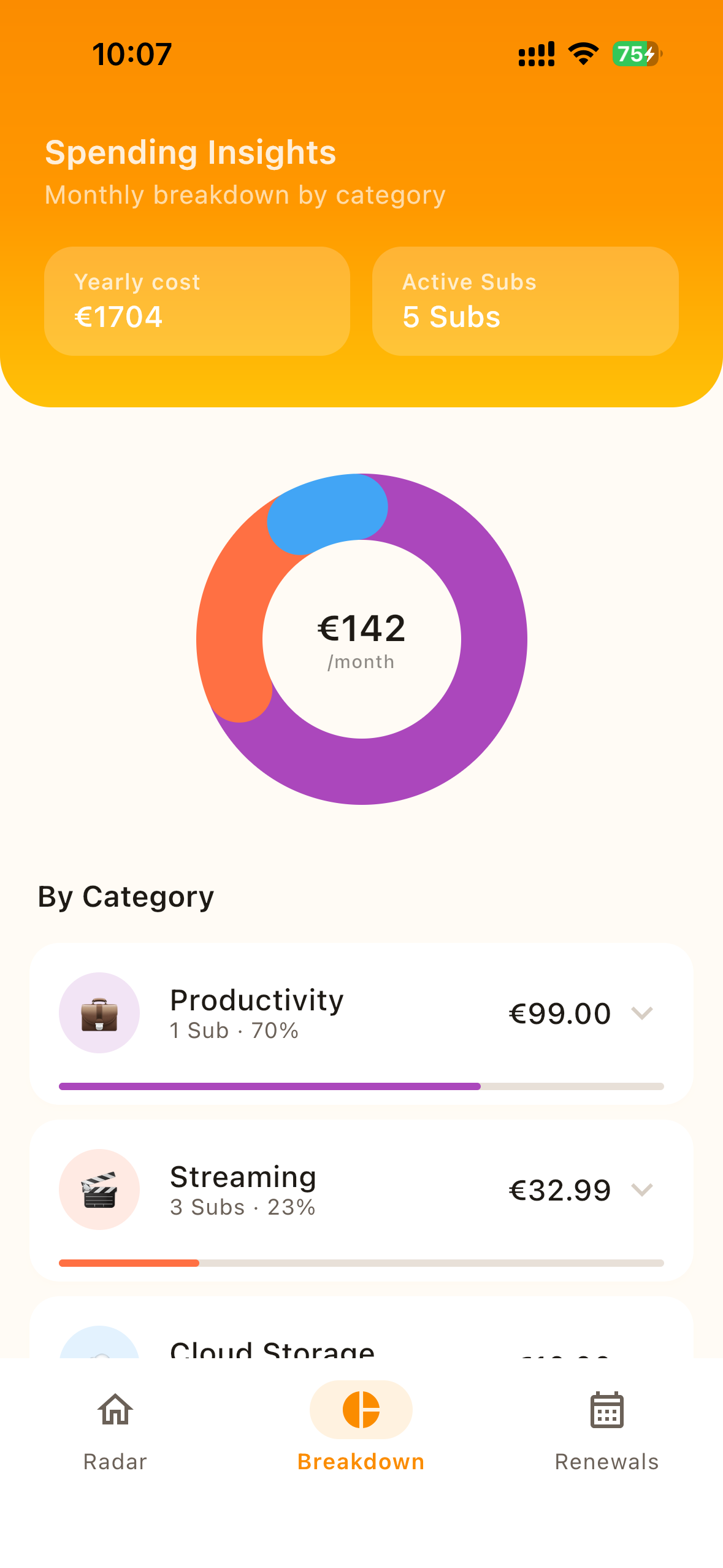Subs app — Spending charts and analytics